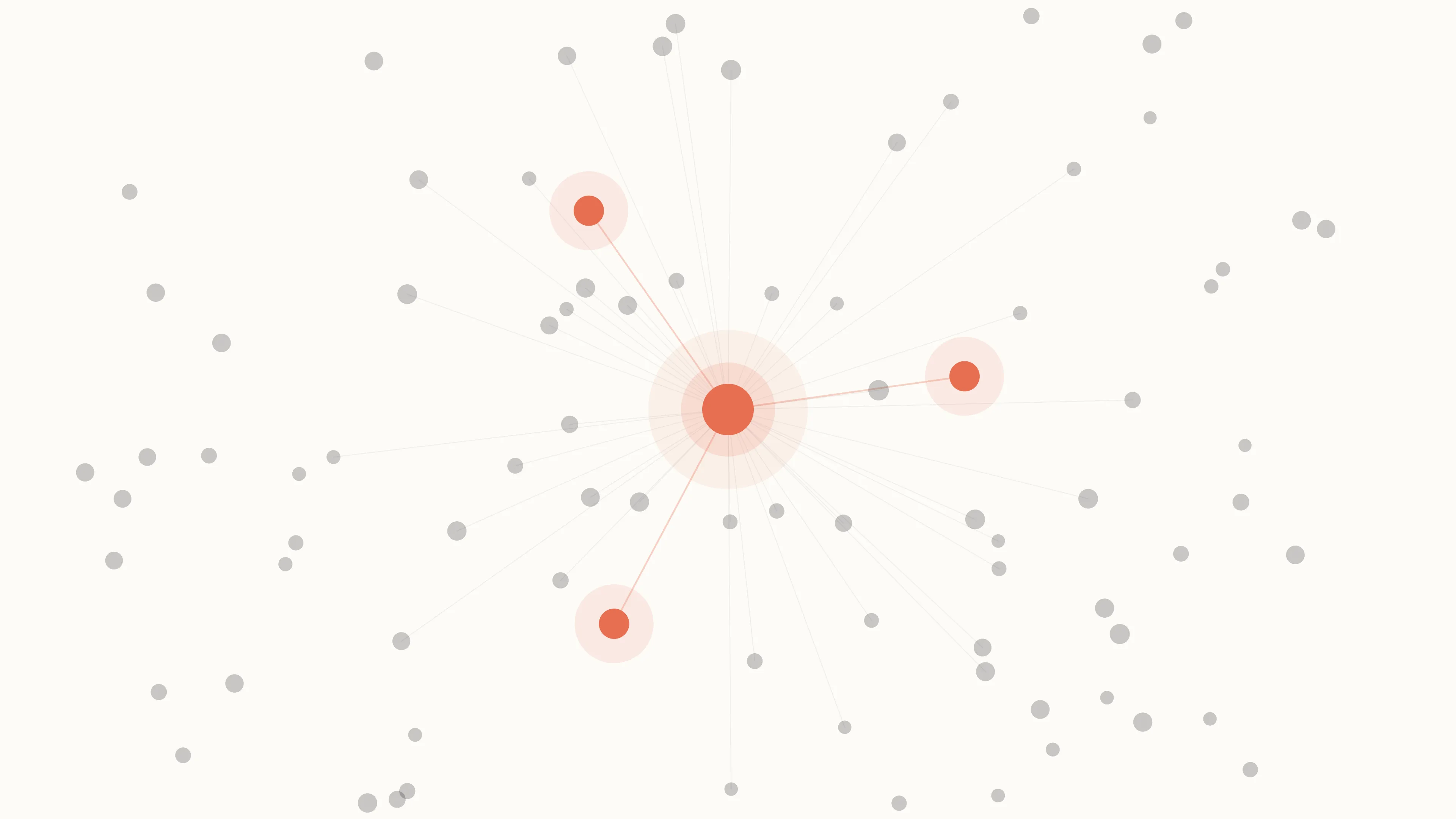 An editorial constellation on warm paper: a single coral node at the center — one email address — with faint lines radiating out to a scattered field of grey nodes (open-web signals), and three coral nodes lit up among them for the inferred news, pain, and product relevance.